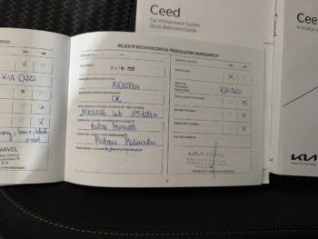 Kia Cee’d